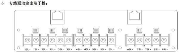 專線聯動輸出端子板