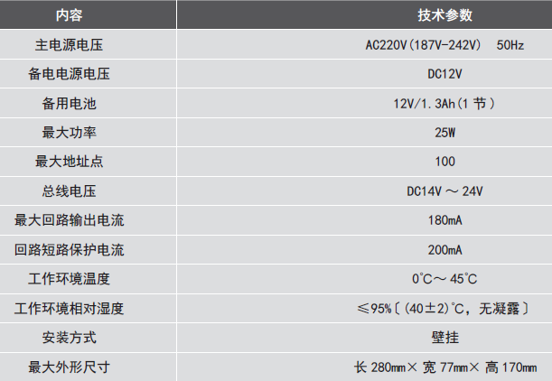 LDK801EH<a href=http://www.xiaofangw.com/dianqihuozai/ target=_blank class=infotextkey>電氣火災監控</a>設備