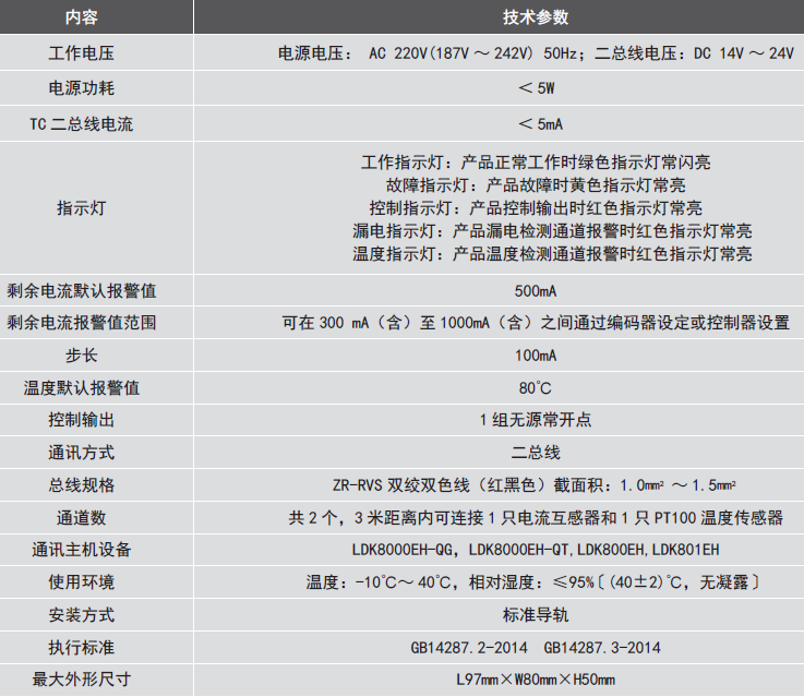 LDT9007EH組合式<a href=http://www.xiaofangw.com/dianqihuozai/ target=_blank class=infotextkey>電氣火災監控</a>探測器參數