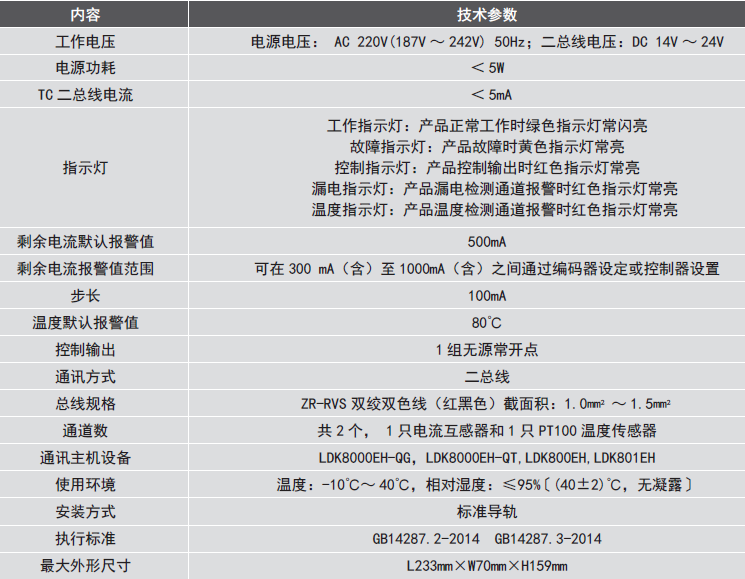 LDT9104EH組合式<a href=http://www.xiaofangw.com/dianqihuozai/ target=_blank class=infotextkey>電氣火災監控</a>探測器參數