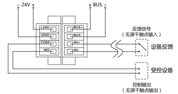 Trax31總線(xiàn)輸入輸出模塊接線(xiàn)方式