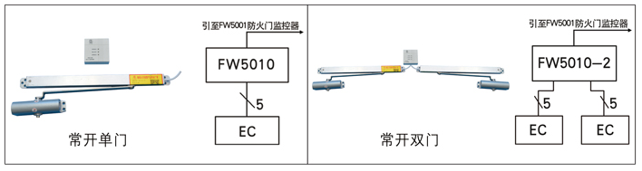 防火門監控系統接線示意圖