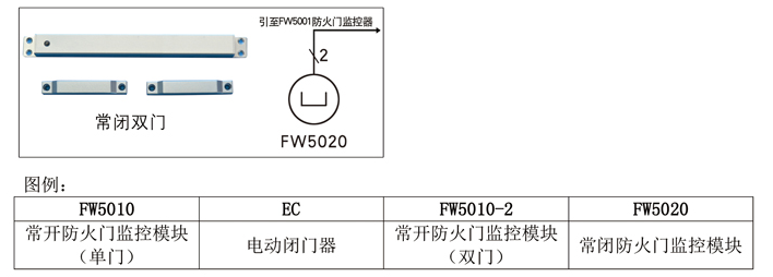 防火門監控系統接線示意圖