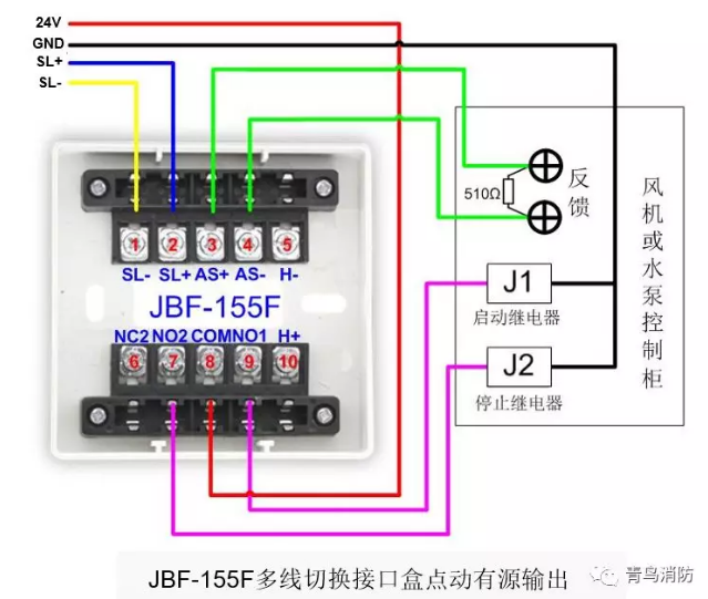 JBF-155F多線切換接口盒點(diǎn)動(dòng)有源輸出接線圖