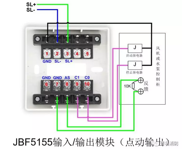 JBF5155輸入/輸出模塊點(diǎn)動(dòng)輸出接線圖