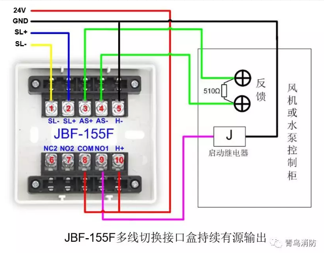 JBF-155F多線切換接口盒持續(xù)有源輸出接線圖