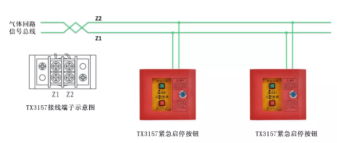 氣體滅火系統接線