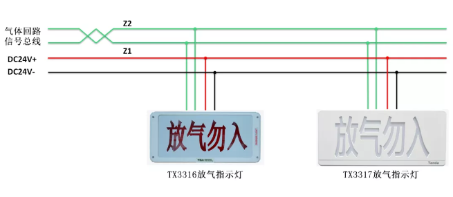 氣體滅火系統接線