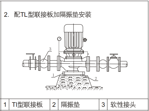 消防泵安裝示意圖-配TL聯接板加隔振墊安裝圖