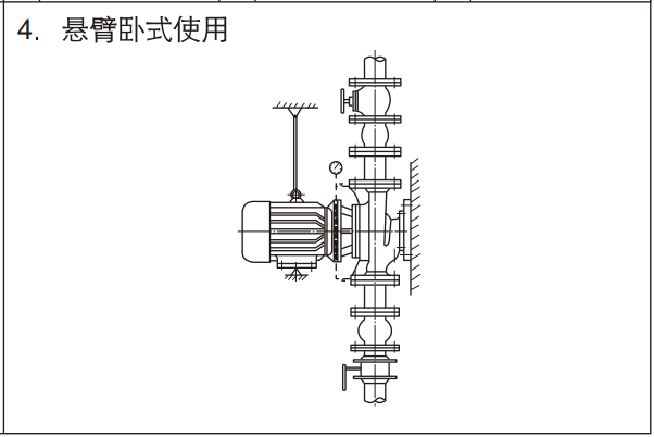 消防泵安裝示意圖-懸臂臥式使用